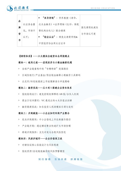 金融实战班